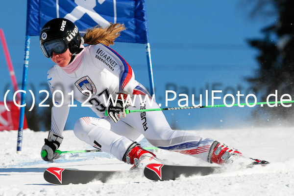 Int. Damen FIS-Rennen RS