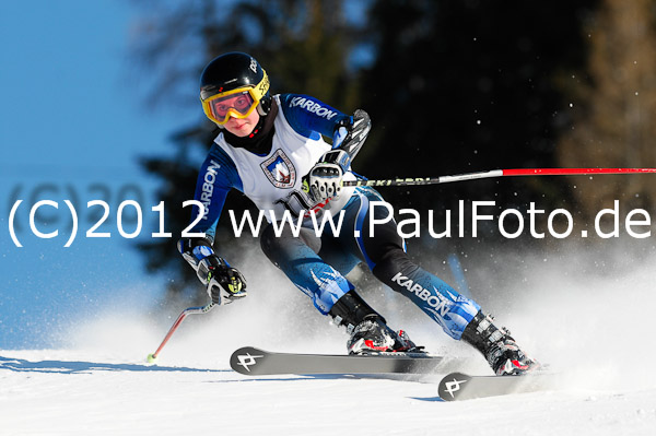 Int. Damen FIS-Rennen RS
