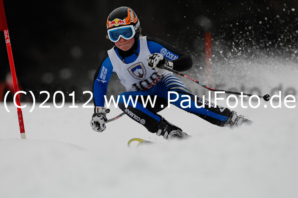 Int.Junioren FIS-Rennen RS