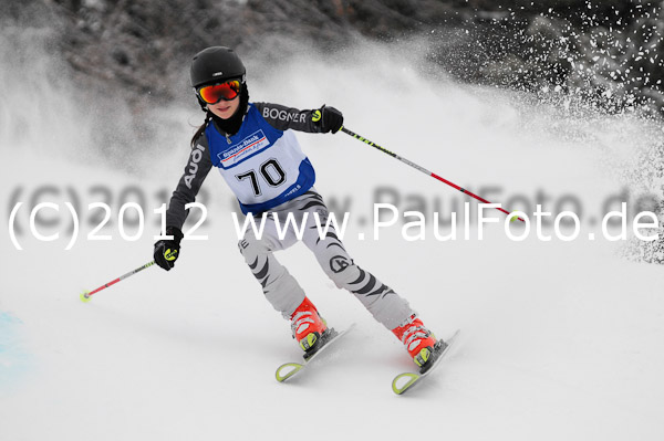 3. Sparda-Bank Zugspitz Cup 2012