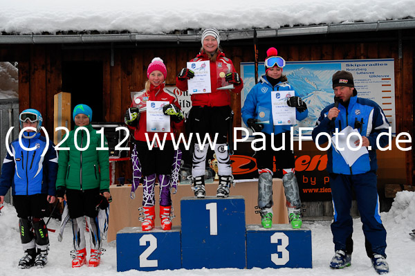 5. MaxiDSL Cup 2012