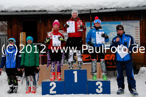 5. MaxiDSL Cup 2012