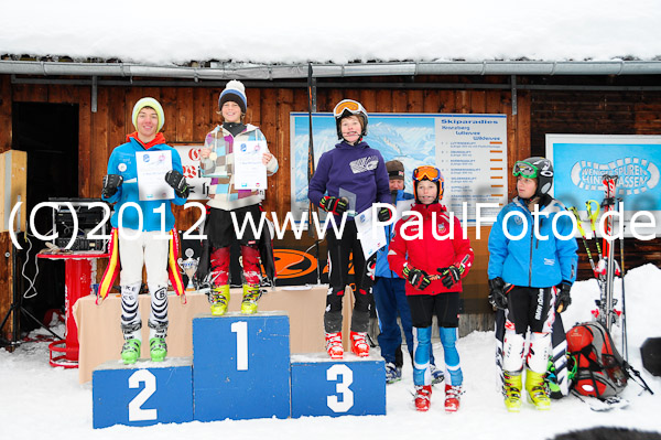 5. MaxiDSL Cup 2012