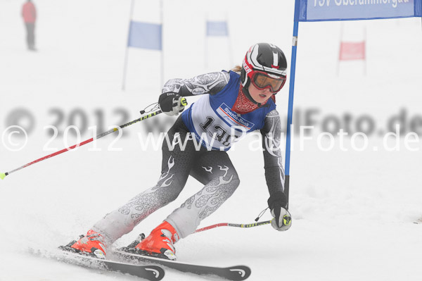 5. Sparda Bank Zugspitzcup 2012