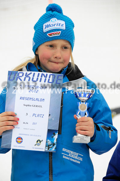 5. Sparda Bank Zugspitzcup 2012
