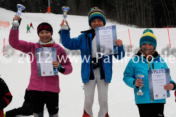 5. Sparda Bank Zugspitzcup 2012
