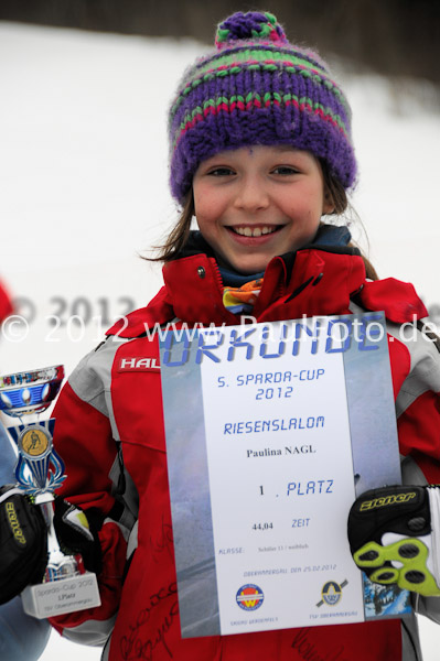 5. Sparda Bank Zugspitzcup 2012