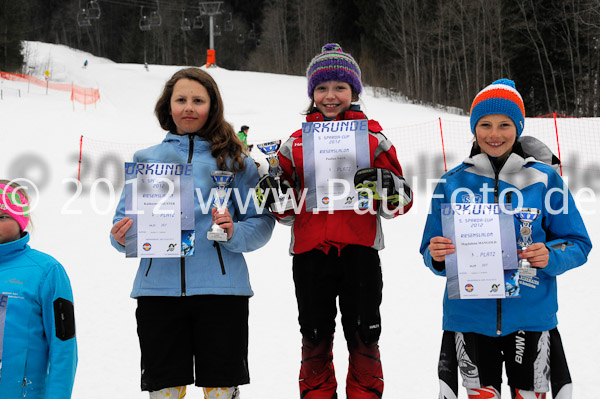 5. Sparda Bank Zugspitzcup 2012