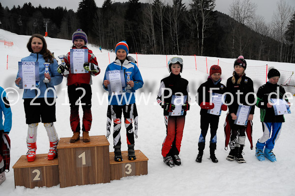 5. Sparda Bank Zugspitzcup 2012