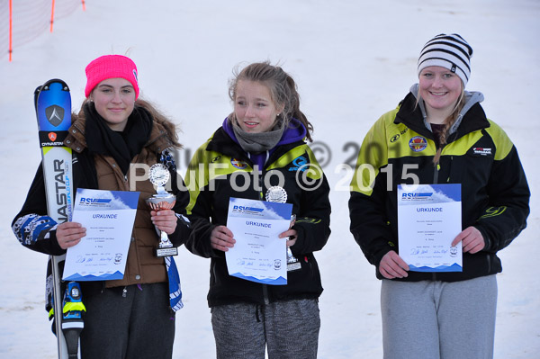 Bay. Schülermeisterschaft SL 2015
