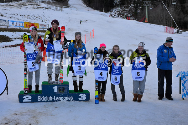 Bay. Schülermeisterschaft SL 2015