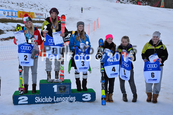 Bay. Schülermeisterschaft SL 2015