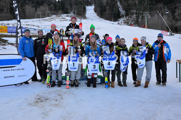 Bay. Schülermeisterschaft SL 2015