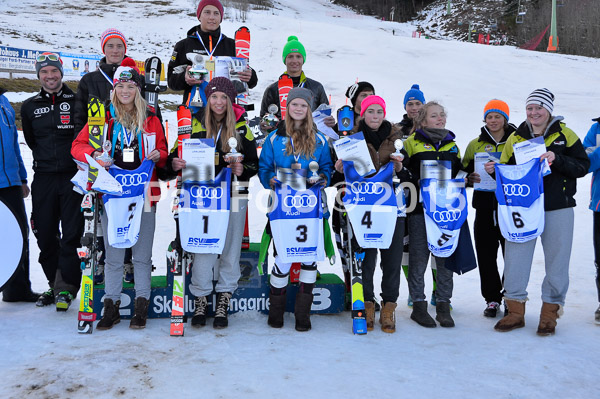 Bay. Schülermeisterschaft SL 2015