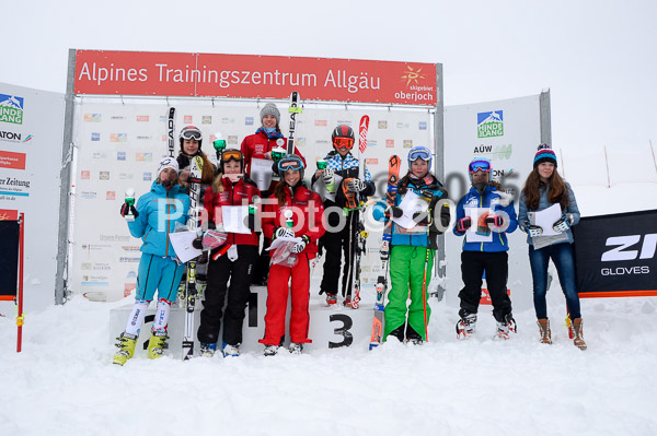 6 Nationen Vergleich 2015