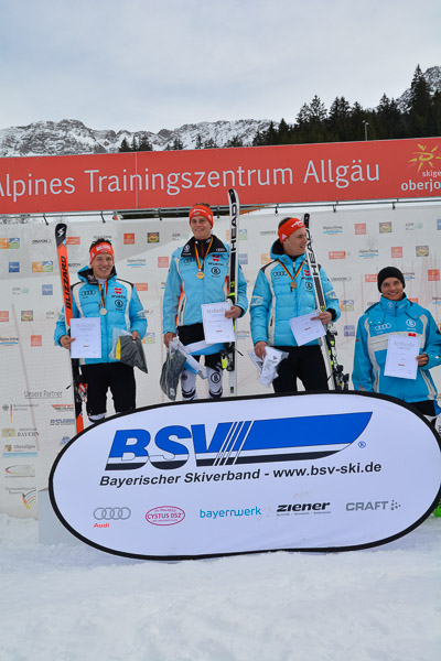 FIS NJC RS Herren 2015