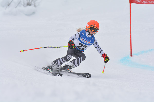 SVM – Sparda-Bank München CUP und Kids Cross CUP