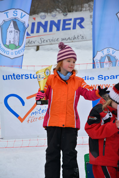 SVM – Sparda-Bank München CUP und Kids Cross CUP