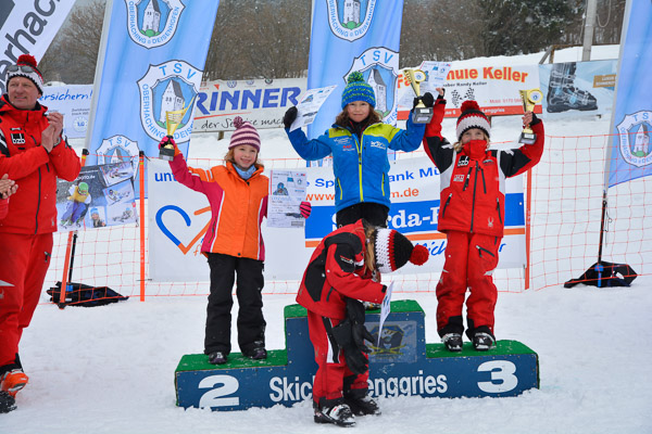 SVM – Sparda-Bank München CUP und Kids Cross CUP