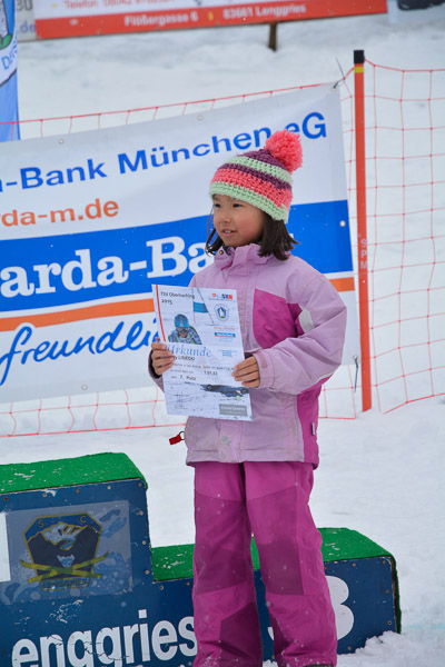 SVM – Sparda-Bank München CUP und Kids Cross CUP