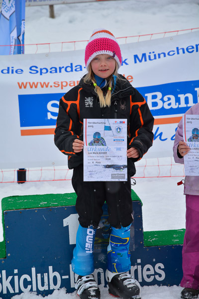 SVM – Sparda-Bank München CUP und Kids Cross CUP