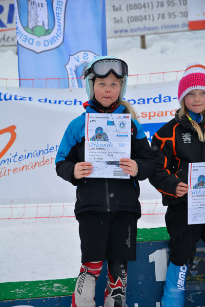 SVM – Sparda-Bank München CUP und Kids Cross CUP