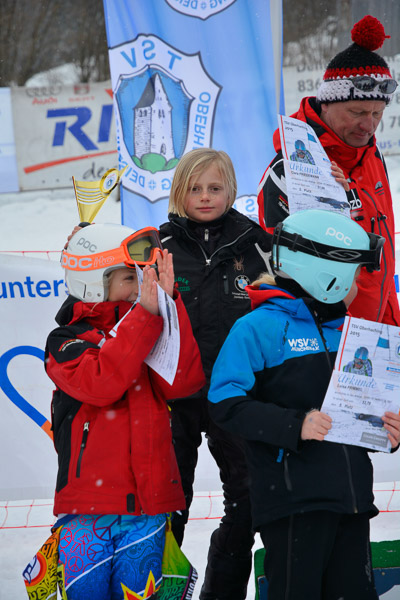 SVM – Sparda-Bank München CUP und Kids Cross CUP