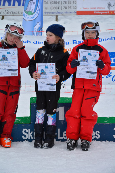 SVM – Sparda-Bank München CUP und Kids Cross CUP