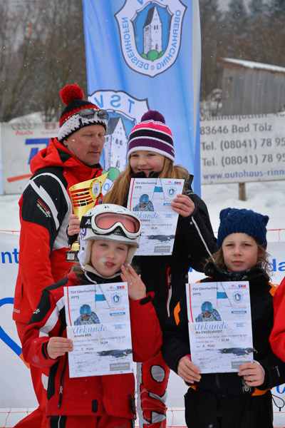 SVM – Sparda-Bank München CUP und Kids Cross CUP