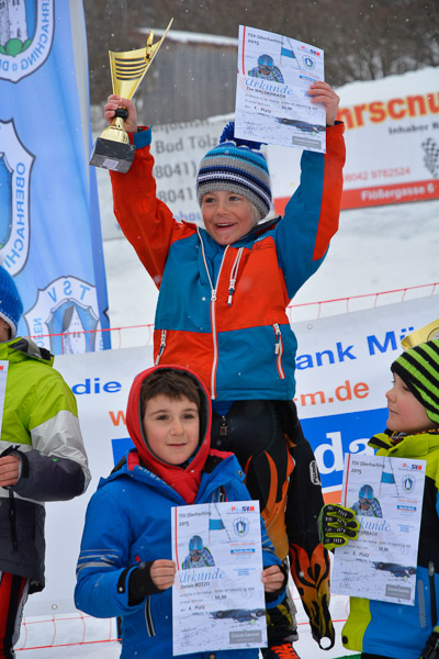 SVM – Sparda-Bank München CUP und Kids Cross CUP