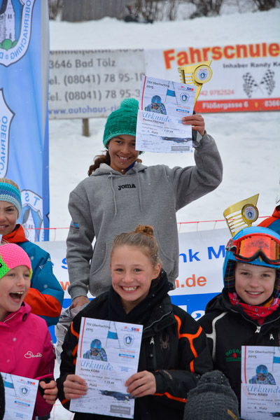 SVM – Sparda-Bank München CUP und Kids Cross CUP