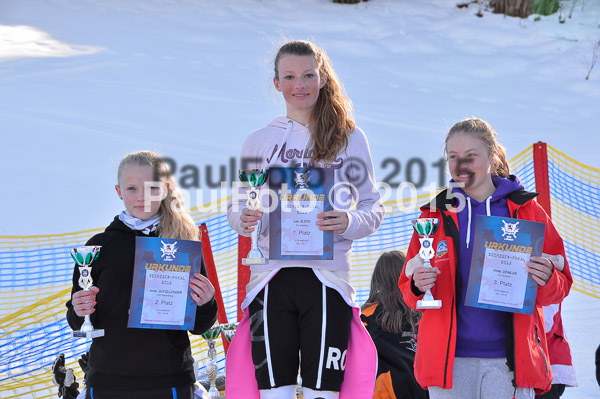 Sechzger Pokal RS 2015