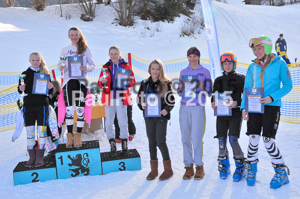 Sechzger Pokal RS 2015