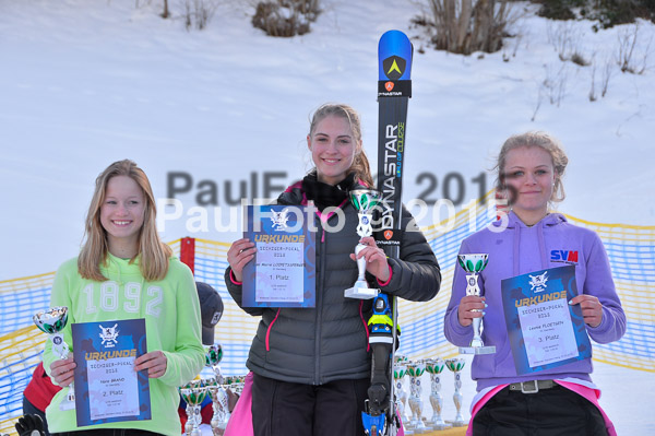 Sechzger Pokal RS 2015