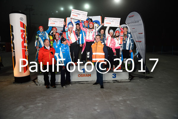 Int. Deutsche Meisterschaft RS Damen + Teambewerb