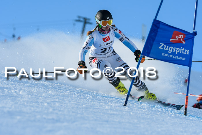 1. BZB CUP RS 2018