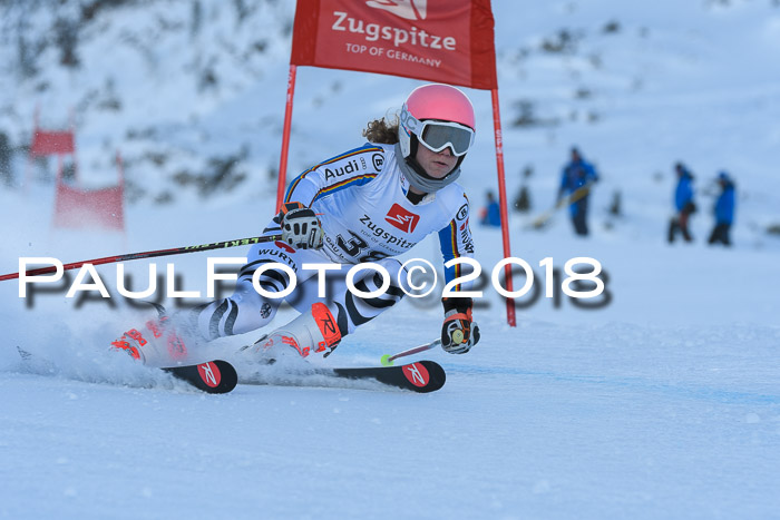 1. BZB CUP RS 2018