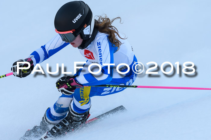 3. BZB CUP RS 2018