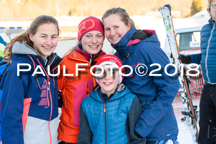 3. BZB CUP RS 2018
