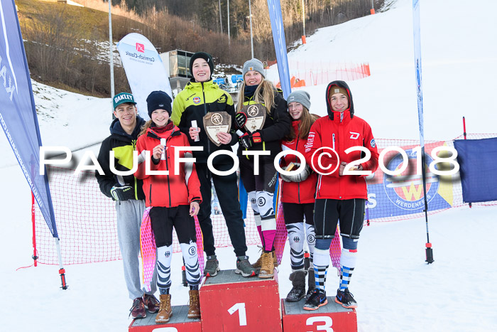 3. BZB CUP RS 2018