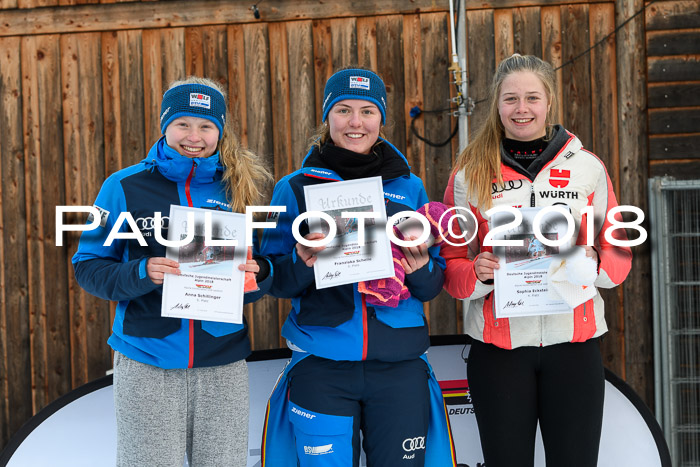 FIS NJC Alpine Kombi Damen + Herren 14.01.2018
