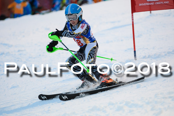 BSV U12 Ziener Kids Cross Cup 1 Region 4