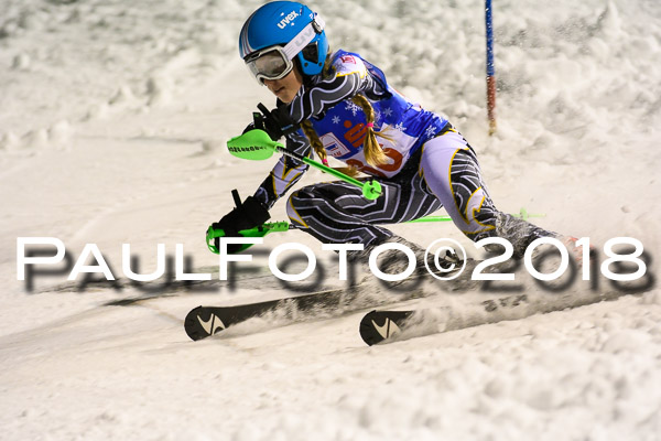 BSV U12 Ziener Kids Cross Cup 1 Region 4