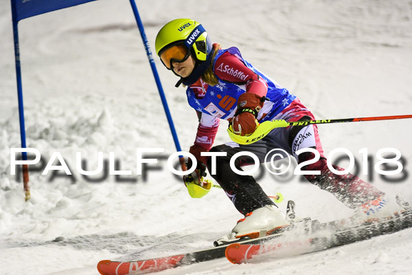 BSV U12 Ziener Kids Cross Cup 1 Region 4
