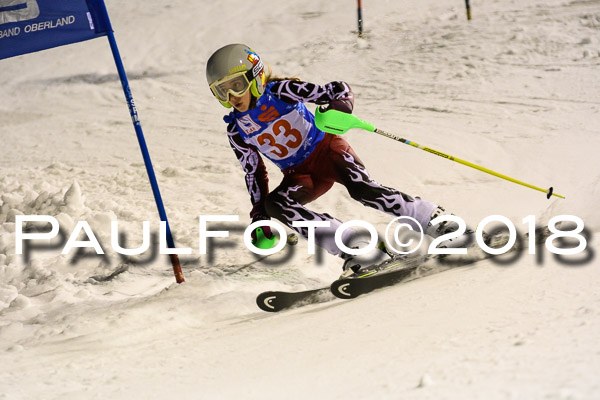 BSV U12 Ziener Kids Cross Cup 1 Region 4