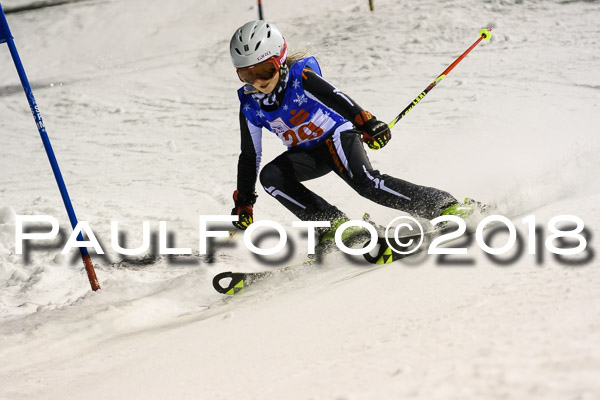 BSV U12 Ziener Kids Cross Cup 1 Region 4