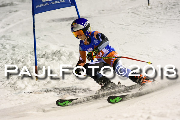 BSV U12 Ziener Kids Cross Cup 1 Region 4