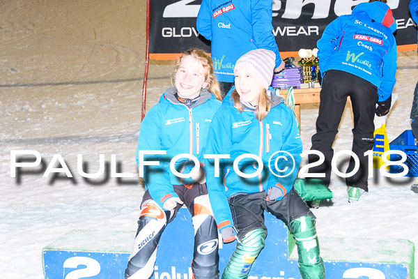 BSV U12 Ziener Kids Cross Cup 1 Region 4