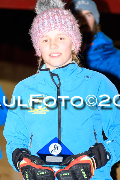 BSV U12 Ziener Kids Cross Cup 1 Region 4