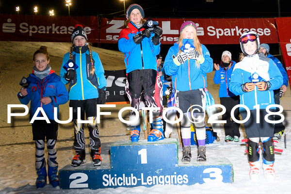 BSV U12 Ziener Kids Cross Cup 1 Region 4